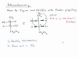 Stereochemistry Determining R S Notation For Fischer Projections Organic Chemistry Chemistry Experiments Organic Chem