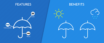 Features Vs Benefits Heres The Difference Why It