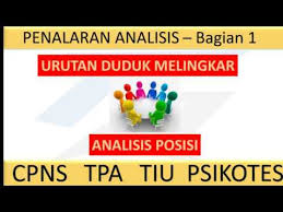 Penalaran Analisis Duduk Melingkar 1 Soal Tiu Cpns 2021 Pppk 2021 Utbk Soshum Saintek Youtube