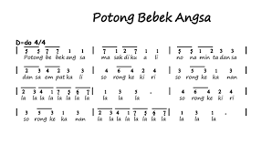 Anak kambing saya, bolelebo, potong bebek angsa. Not Angka Lagu Potong Bebek Angsa