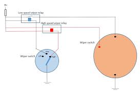 Kamu juga bisa menuang wiper fluid untuk semprotan kaca. Cara Kerja Wiper Dan Washer Pada Mobil Autoexpose