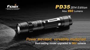 Pin On Bob Bug Out Bag Ghb Get Home Bag