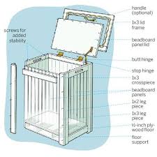 Overview How To Build A Wood Hamper This Old House Mobile Wood Hamper Laundry Hamper Diy Laundry