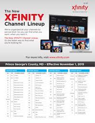 Maybe you would like to learn more about one of these? Xfinity Manualzz