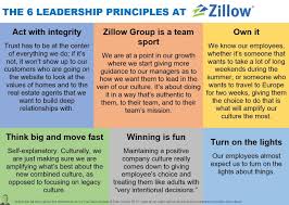 The 6 Leadership Principles At Zillow Zitate Prinzipien