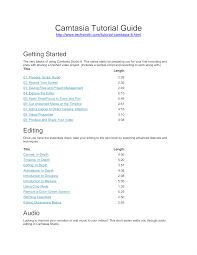 Https Maui Hawaii Edu Pd Wp Content Uploads Sites 4 2016 12 Camtasia Tutorial Guide Pdf