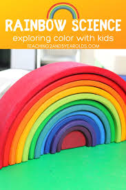 To ensure that the mensa for kids is kept free and remains current, we ask you to show your support by making a gift to the mensa foundation. Amazing Rainbow Science Activities Printable Coloring Copy Of List For Children Primary Colors Kids Colour Slavyanka