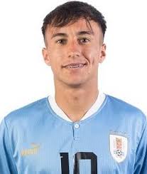 Franco González (URU) :: Photos :: playmakerstats.com