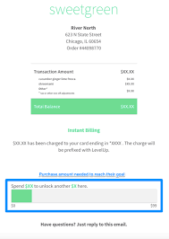 Confirmation emails are an overlooked way to boost customer engagement and conversions. Order Confirmation Emails How To Delight Your Customers Every Time Customer Io
