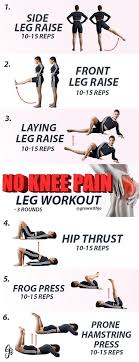 Pin On Pain Relief