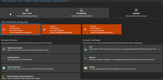 Azure app service consists of five tiers: Creating And Managing Azure App Service Plans