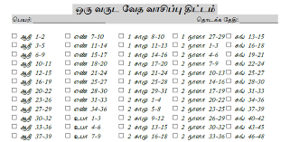 You can start by reading a couple of verses and then get to a chapter, and. Download Tamil One Year Bible Reading Plan In 2 Pages A4 Sheet Free Christian Resources