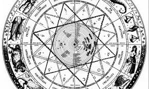 12 Theses On The Theory Of Astrology Salvage