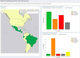 Gould says canada is doubling its dollar commitment to the global vaccine sharing alliance known as covax, but isn't yet committing to a specific donation of excess vaccine doses. Dashboard Preparedness For The Reception Of Covid 19 Vaccines For The Americas Paho Who Pan American Health Organization
