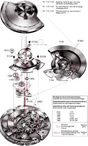 Oil Chart For Eta 2892a2