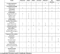 Image result for Micrargeria