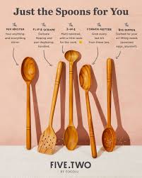 Five Two Wooden Spoons From Food52 S Product Line In 2021 Wooden Spoons Wooden Kitchen Utensils Spoon