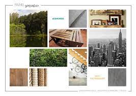 Painel Semantico Arquitetura De Interiores I By Debora Pereira Davila Issuu