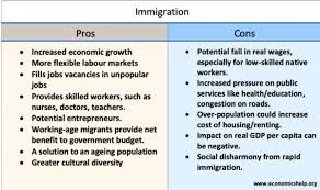 The rbc top 25 canadian immigrant awards are intended to highlight and celebrate the efforts and actions of canadian immigrants who. Pros And Cons Of Immigration Economics Help