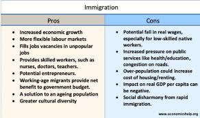 This is a human social phenomenon. Pros And Cons Of Immigration Economics Help