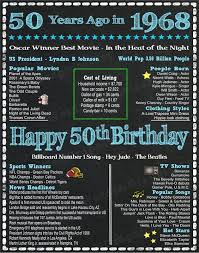 Happy 50th Birthday Images For Him Funny This Item Is Unavailable Etsy Happy 50th Birthday 50th Birthday Happy 50th