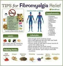 Ce syndrome n'entraîne pas de. Tips For Fibromyalgia Relief Fibromyalgie Fibromyalgie Ernahrung Chronische Mudigkeit