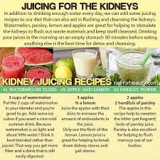 Kidney Juicing Recipes Watermelon Apple Lemon Parsley Healthy Detox Cleanse Detox Juice Recipes Detox Juice