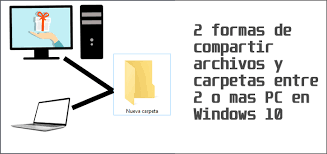 2 Formas De Compartir Archivos Y Carpetas Entre 2 O Mas Pc Windows 10 Carpetas Archivadoras Carpeta Archivadores