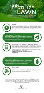 A good rule of thumb is to you should always give your lawn a watering after fertilizer. The Best Time To Fertilize Your Lawn Lawn Care Tulsa Lawnovations