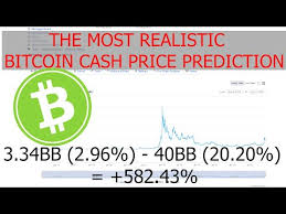 Some time ago, crypto analysts and even one famous wallet investor predicted the price of bitcoin that it will cross $100,000 by 2030. The Most Realistic Bch Bitcoin Cash Price Prediction For The End Of 2021 2022 Based On Market Data Youtube