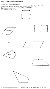 Answers for quadrilateral worksheet are given below to check the exact answers of the above questions. A Worksheet On The Family Of Quadrilaterals Download Scientific Diagram