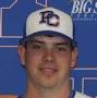 Profile Picture of Rodney Scruggs - 2010 - Baseball - Presbyterian College (@gobluehose.com) on Google
