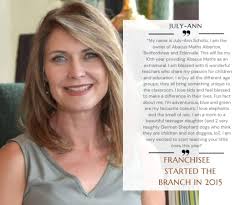 Abacus Maths Alberton