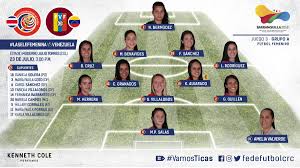 Toda la actualidad, ultimas hora, directos, resultados y vídeos de la selección española femenina en marca.com. Uncaf Oficial Sur Twitter Alineacion De La Seleccion Femenina De Costa Rica Para Enfrentar A Su Similar De Venezuela En La Tercera Jornada De Los Juegos Centroamericanos Y Del Caribe