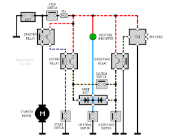 Whenever wiring looms, harnesses or connectors are separated, it's a good idea to identify the two halves with numbered pieces of masking tape so they can be easily test starter relay (chapter 8). Yamaha Virago Relays