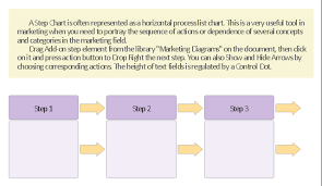 Step Chart Template Process Flowchart Functional Flow