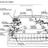 ← 2011 kia rio brake fuse box diagram. Https Encrypted Tbn0 Gstatic Com Images Q Tbn And9gcqlllgo3 9yc2jpzyueuo89jvankwcfsmuw83izrfiicx5jhuw8 Usqp Cau