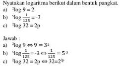 Persamaan Logaritma Dan Pertidaksamaan Logaritma Contoh Soal Dan Pembahasan Guru Sma