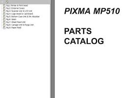 Download drivers, software and manuals and get access to online technical support resources and troubleshootingplease select your imagerunner below in order to access the latest downloads including dr. Canon Service Manual