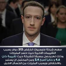 ‏*اخبار تونس 24/24 * المخابرات التونسية *‏. Ø­Ù‚ÙŠÙ‚Ø© Ø§Ù„Ù‡Ø¨ÙˆØ· Ø§Ù„ØªØ§Ø±ÙŠØ®ÙŠ Ù„Ø£Ø³Ù‡Ù… ÙÙŠØ³Ø¨ÙˆÙƒ ÙˆØ®Ø³Ø§Ø±Ø© Ø§Ù„Ù…Ù„ÙŠØ§Ø±Ø§Øª ØµÙˆØ±