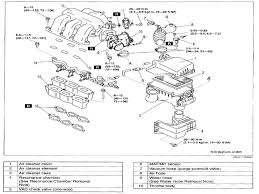 I would like to know where some of the senors and vacuum holes are located.i have a 2003 4.6l hello all, two weeks ago i purchased a 2015 ford f150 xlt sport with the 2.7 eco boost engine. Diagram 1996 Ford F 150 6 Cylinder Engine Diagram Full Version Hd Quality Engine Diagram Southernsecuritywiring Sigascot2018 It