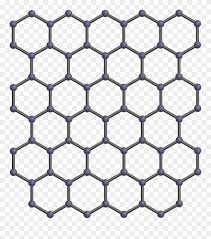 El grafeno es una sustancia compuesta por carbono puro, con átomos organizados un patrón regular hexagonal, parecido al grafito.es un material casi transparente. Graphene Nanoribbon Graphite Oxide Supercapacitor Nanomesh Grafeno Png Clipart 885347 Pinclipart