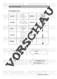 The overnight low will be 54 °f (12.2 °c). It S A Lovely Day Today