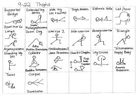 Yoga Flavored Life Google Search Yoga Stick Figures Yoga Shoulder Flexibility