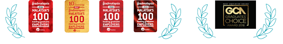 National savings bank) (bsn) is a government owned bank in malaysia. Bsn Career Bsn Malaysia