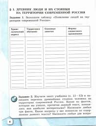древние люди и их стоянки на территории современной россии конспект Istoriya Rossii Rabochaya Tetrad 6 Klass Artasov Danilov Chitat Onlajn Besplatno