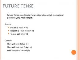 Untuk membuat kalimat negative dengan menambahkan 'not' pada to be nya. Yuk Simak Jenis Dan Contoh Kalimat Future Tense