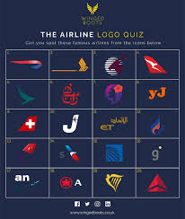 Jul 22, 2021 · a comprehensive database of more than 28 airplane quizzes online, test your knowledge with airplane quiz questions. Airline Quiz Quiz Questions And Answers