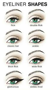 Different Types Of Eyeliner Eyeliner Shapes Eye Makeup Makeup