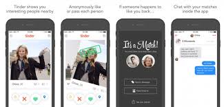 With so many dating apps around, it can be hard to know where to start. Chapter 55 Tinder Self Reflection Community Contributions For Edav Fall 2019